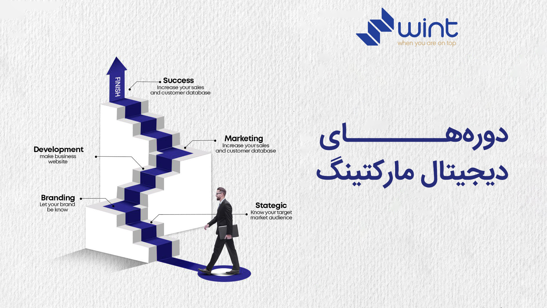 دوره دیجیتال مارکتینگ یا استخدام آژانس؟ تحلیل صادقانه هزینه، زمان و بازدهی در 1405